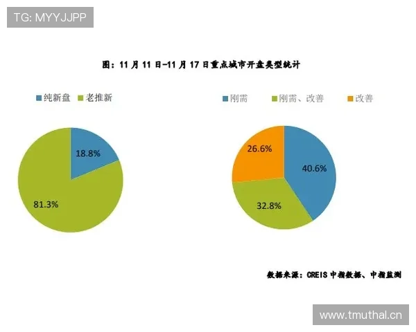 热刺高节奏打法面临控制力下降问题，对赛季稳定性形成考验