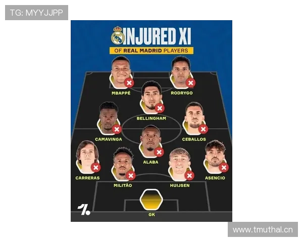 皇马后防伤病名单扩大：阶段性趋势加剧，对赛季走势形成制约