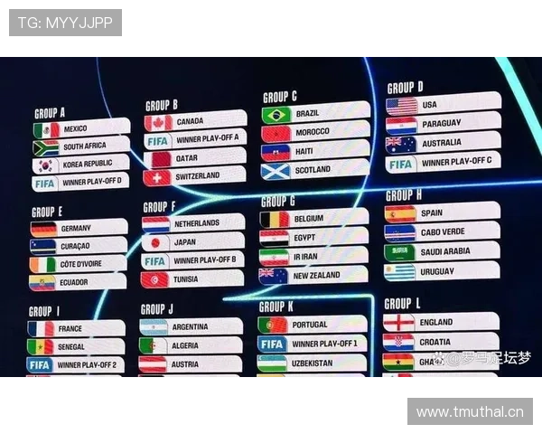 2026世界杯抽签分组公平吗